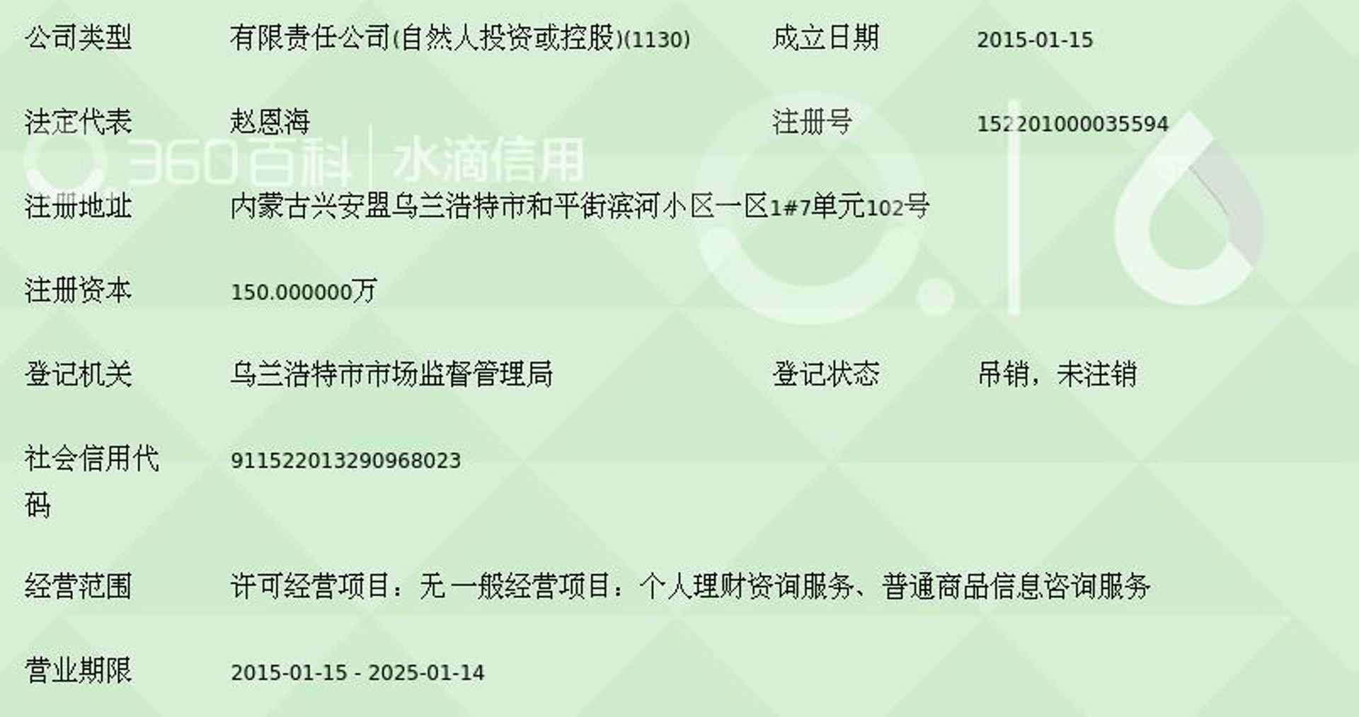 融昌理财