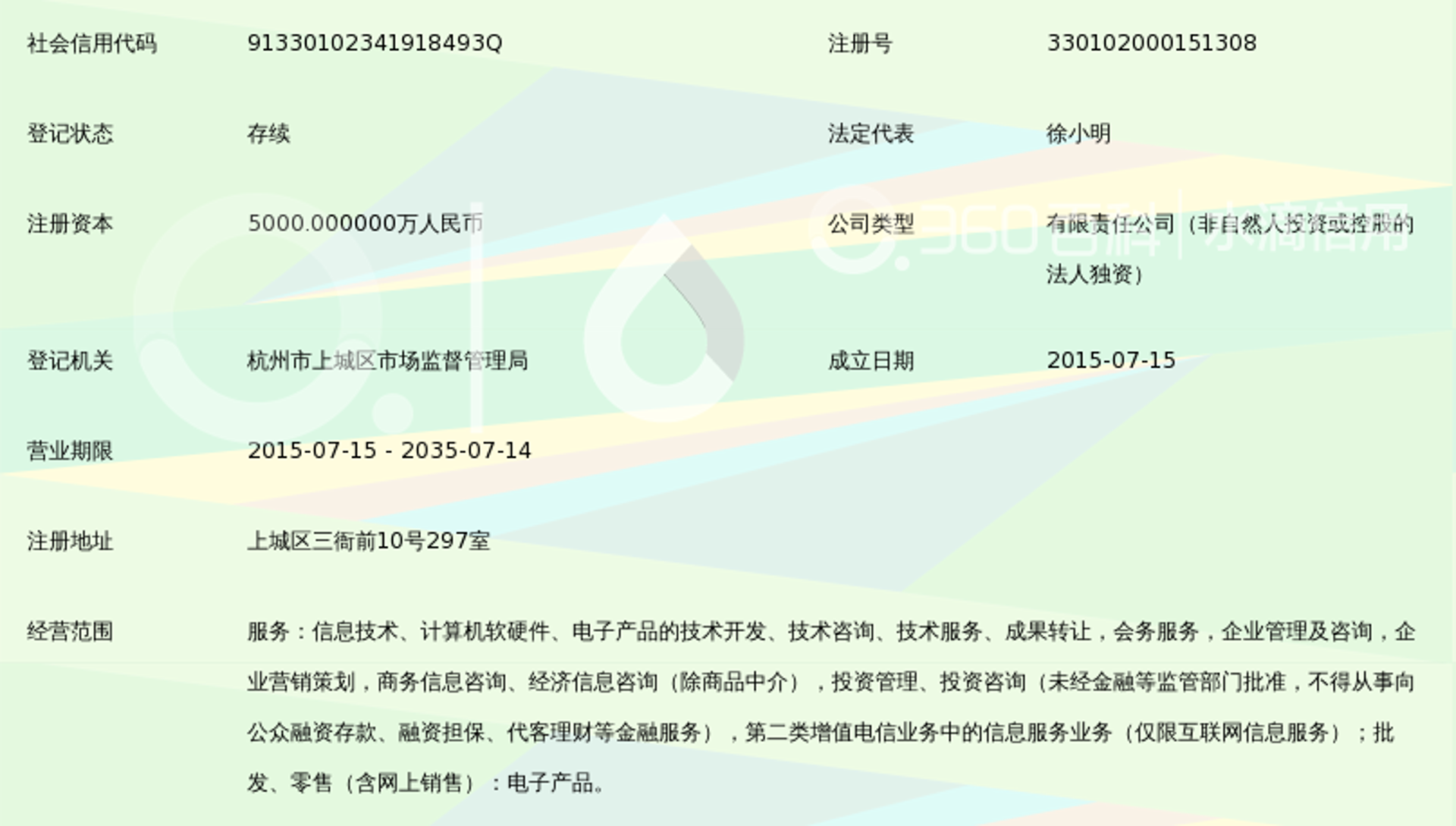 融昌理财
